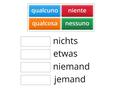 nessuno niente qualcuno qualcosa