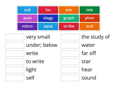 Greek & Latin Root Words - Egypt