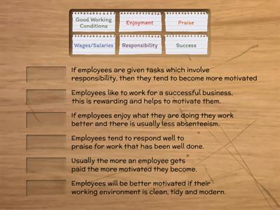 Factors Affecting Job Satisfaction