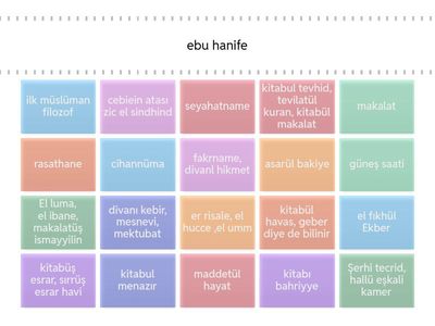 12. sınıf din önemli şahsiyetler ve eserleri 