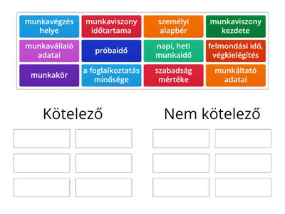 Munkaszerződés kötelező - nem kötelező elemei