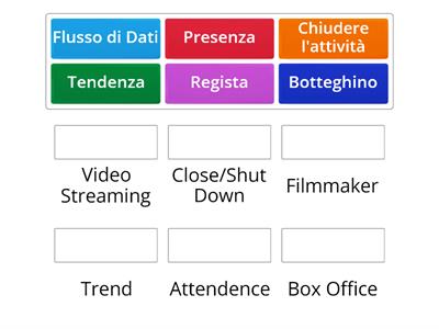 Vocabolario degli Cinema