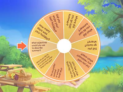 Interview Summer Holiday A2/ A2+