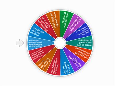 Job Interview Questions for Teens