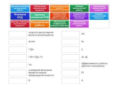Работа Мощность КПД