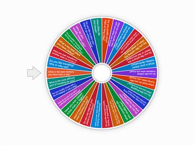 travel conversation A2/B1