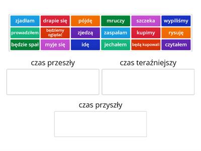 Czasy czasownika