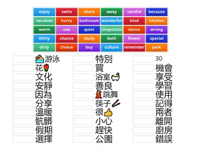 7年級第二學期的學習護照測驗（L5-L6)