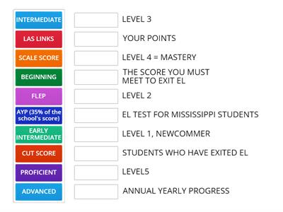 ENGLISH LANGUAGE PROFICIENCY TEST  (ELPT) 