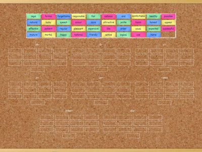 Negative Prefixes and Suffix -less