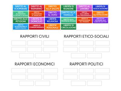  DIRITTI E DOVERI DEI CITTADINI