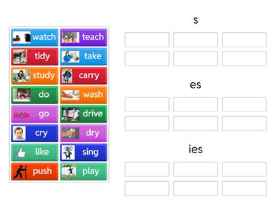 Simple Present Tense (3rd person singular form)