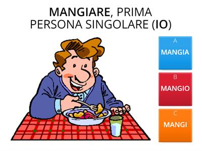 PRESENTE INDICATIVO - VERBI IN -ARE