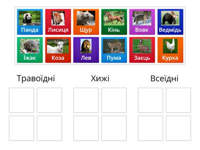 Сортування тварин на групи