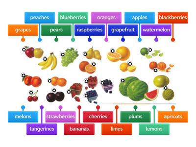 Fruit, Part 1/2