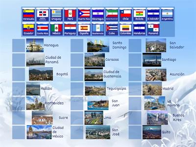 Ciudades Capitales de los Países Hispanohablantes