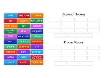 Common and Proper Nouns