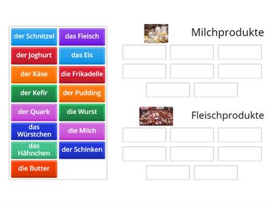 4_1_3a. (I) Milchprodukte und Fleischprodukte.