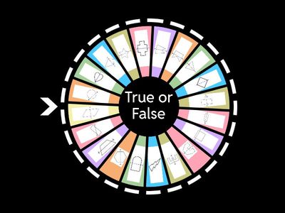 Line of Symmetry Spin the Wheel