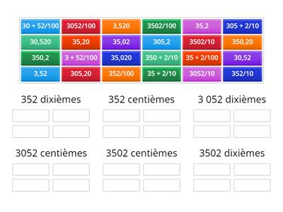 Nombres décimaux égaux CM2