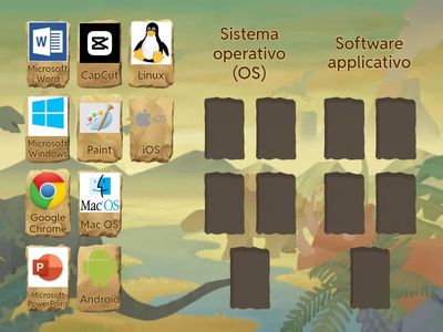 Il software_5 classe