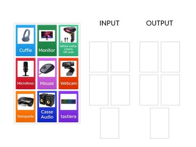 Differenza dispositivi INPUT e OUTPUT