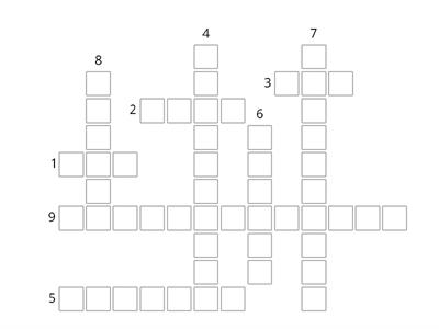   Потреби (Маслоу)