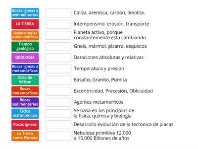 UTP - GEOLOGIA - SEMANA 02