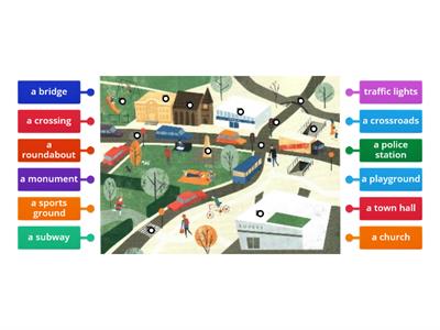 Places in town Outcomes Pre-inter Unit 3