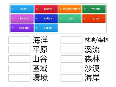 Page 20-2 GEPT Vocab book entry level