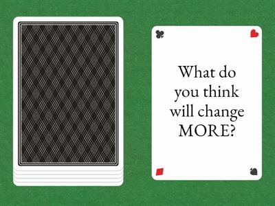 FUTURE > WILL > pre intermediate II