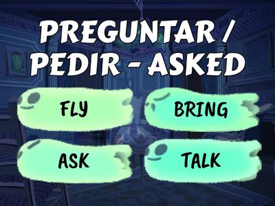 2.- 3° SJO Regular / Irregular Spanish - Past Participle 