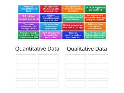 Quantitative vs. Qualitative Data