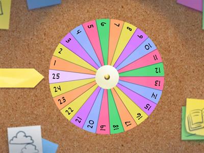 Number wheel 1-25