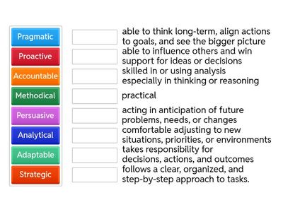 Adjectives for interviews, intermediate