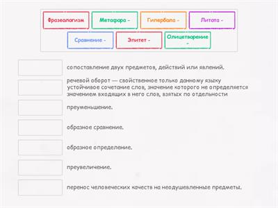   Средства выразительности. Русский язык ОГЭ.