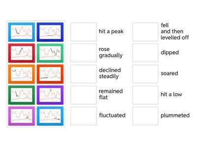   Ready for IELTS Un 1 Graphs vocabulary_basic