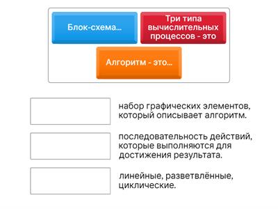 НСР алгоритмы