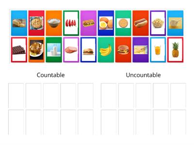 Countable or Uncountable?