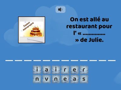Le verbe « aller » au passé composé