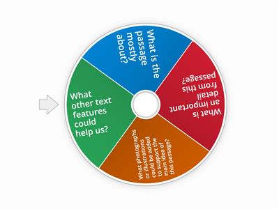 Main Idea - 1st grade