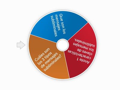 Que aprendimos  de los mensajes subliminales!