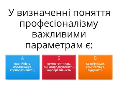 Професійна етика правника, 9 клас Основи правознавства