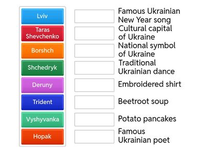 Ukraine culture