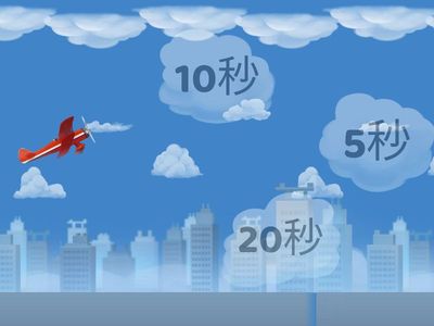 洗手與衛生知識測驗