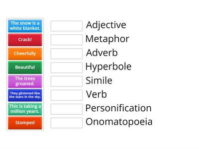 Descriptive Writing Techniques