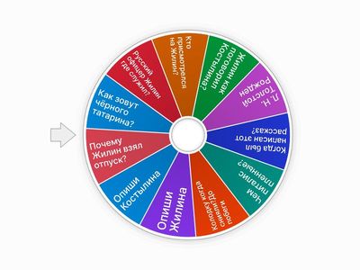 "Кавказский пленник" Толстой