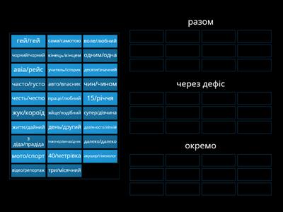 Правопис складних слів