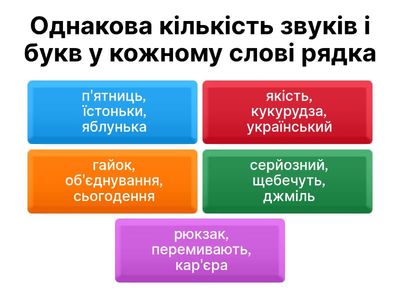 Співвідношення звуків і букв