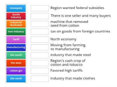 Industrial Revolution 